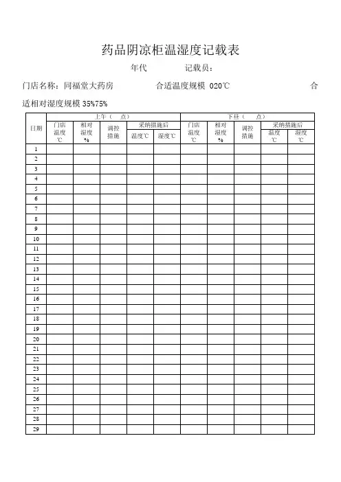 药品阴凉柜温湿度记录表