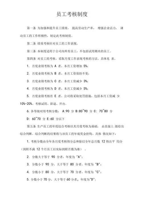 员工考核制度及表格