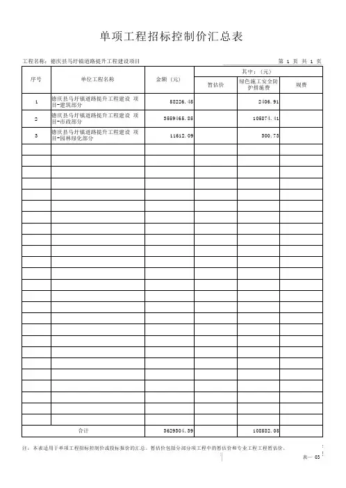 单项工程招标控制价汇总表