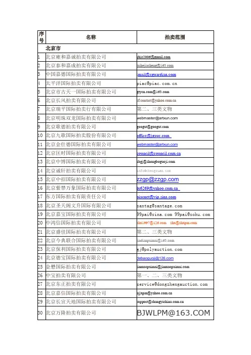 北京拍卖公司名录及邮箱地址