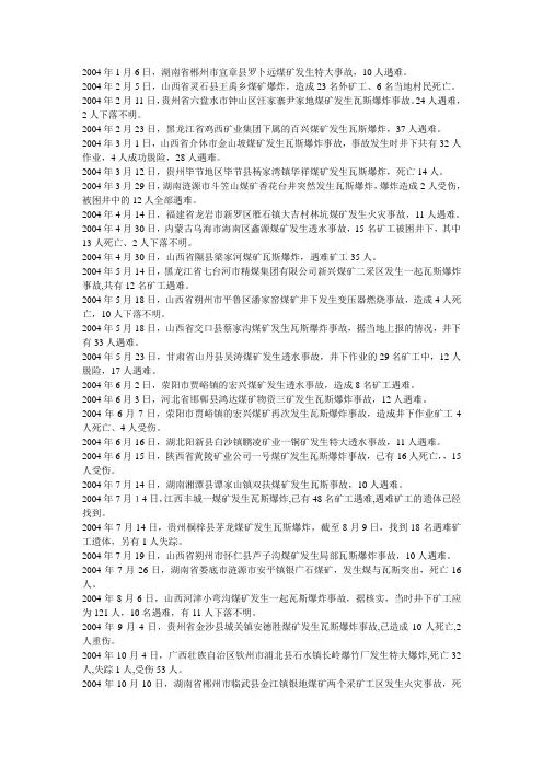 2004年中国矿难一览表