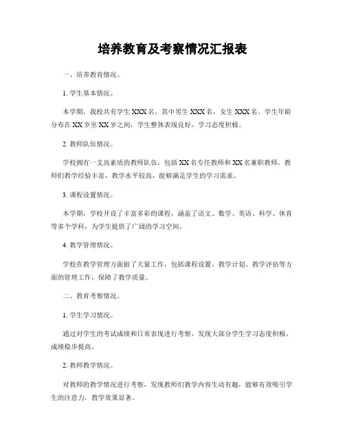 培养教育及考察情况汇报表