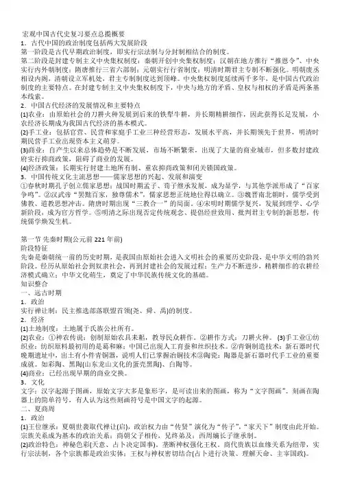 中国古代史复习纲要