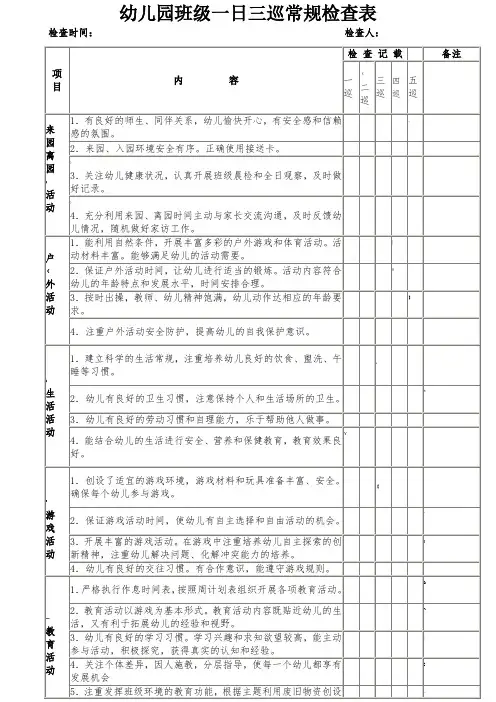 幼儿园班级一日五巡常规检查表