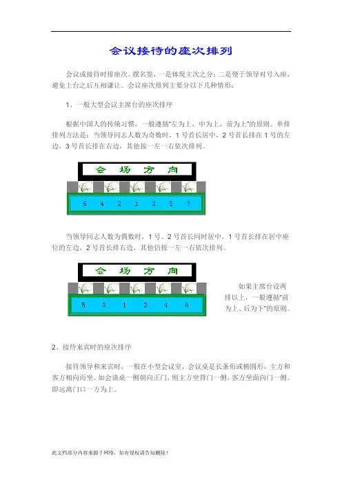 会议接待的座次排列