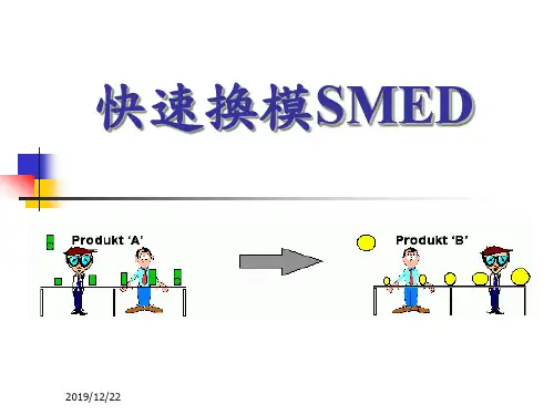 快速换模SMED(讲义)