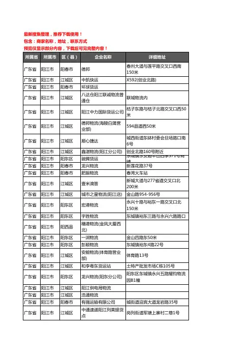 新版广东省阳江市货运企业公司商家户名录单联系方式地址大全250家