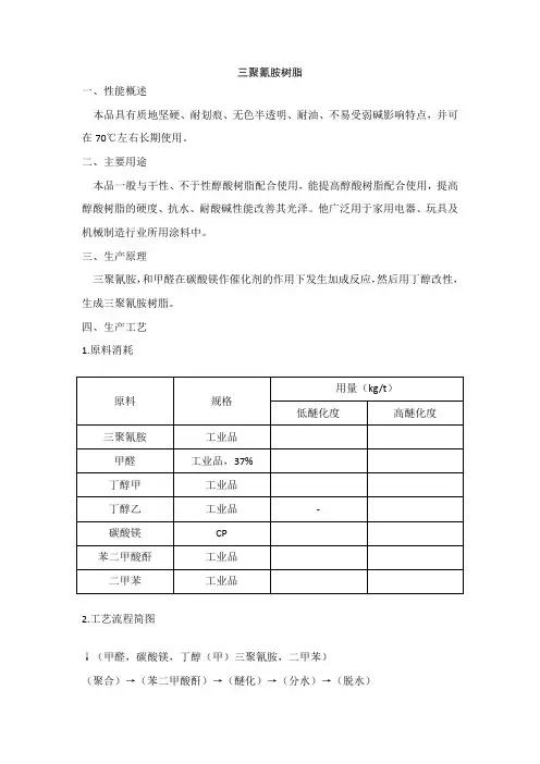 三聚氰胺树脂