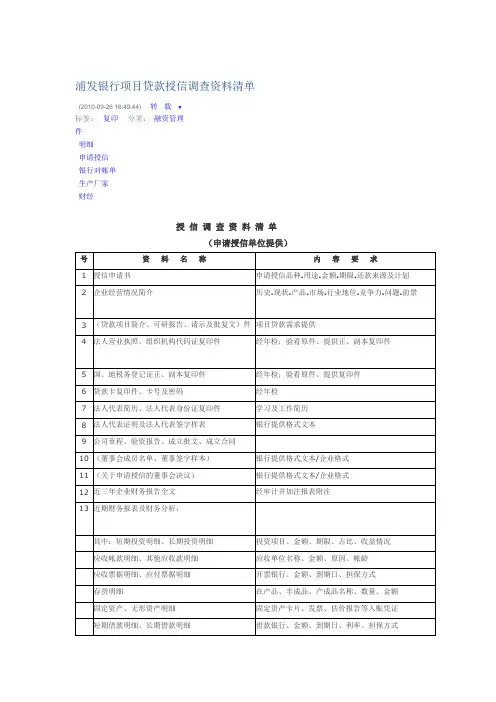 浦发银行