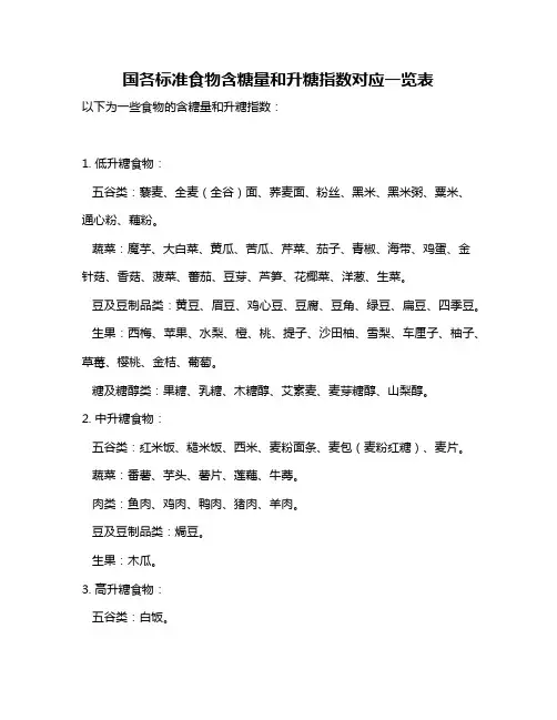 国各标准食物含糖量和升糖指数对应一览表