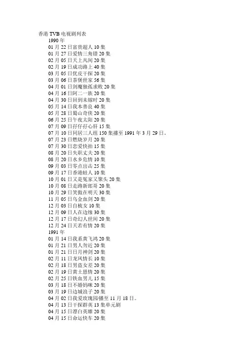 香港TVB电视剧列表