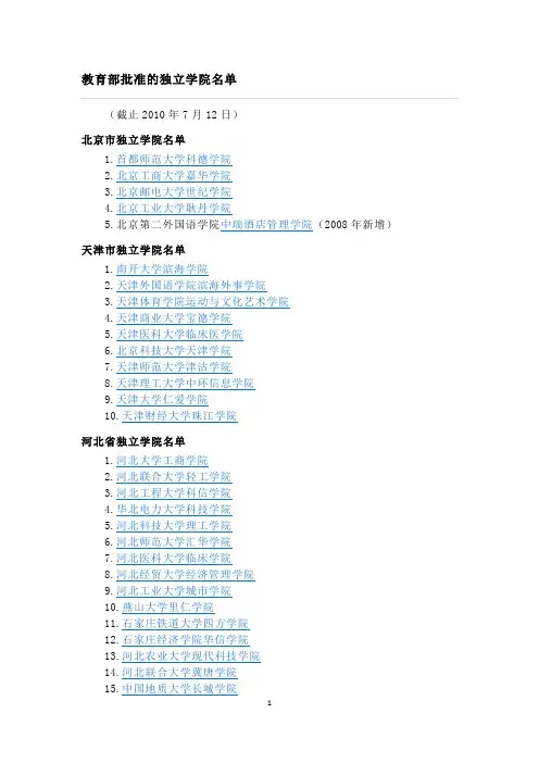 独立学院