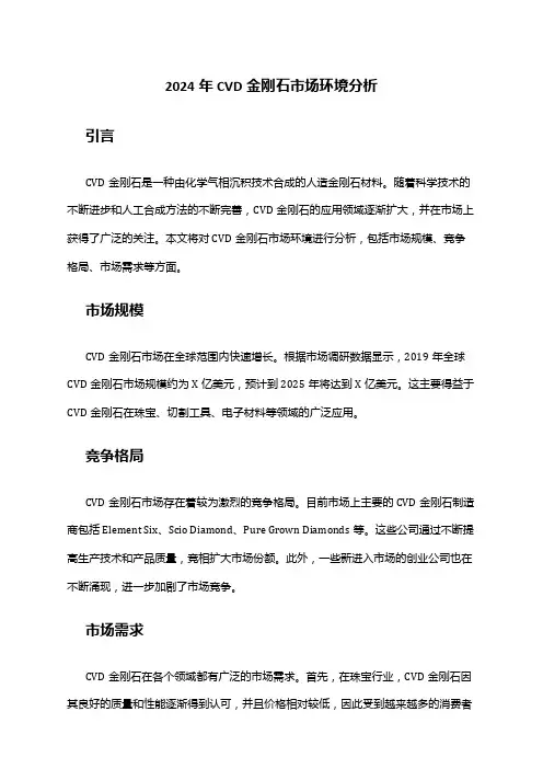 2024年CVD金刚石市场环境分析