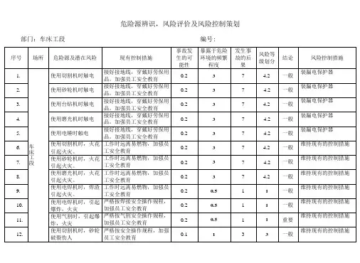 车床工段危险源辨识