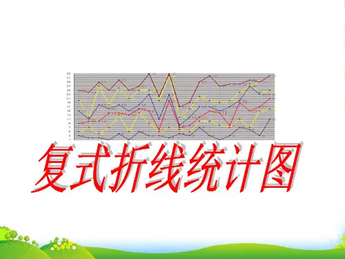 北师大版五年级数学下册《复式折线统计图》公开课课件