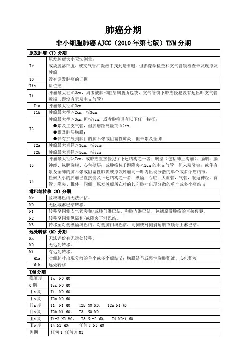 04肺癌AJCC(2010年第七版)TNM分期