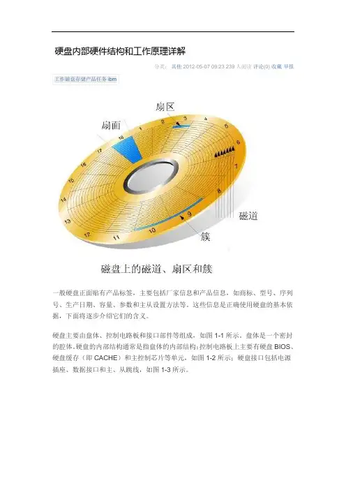 硬盘内部硬件结构和工作原理详解概论