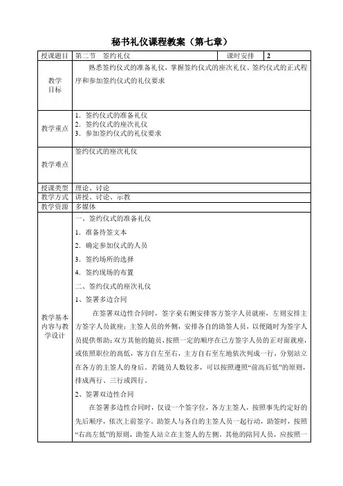 第七章 秘书仪式礼仪 第二节 签约礼仪