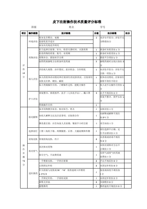 皮下注射评分标准