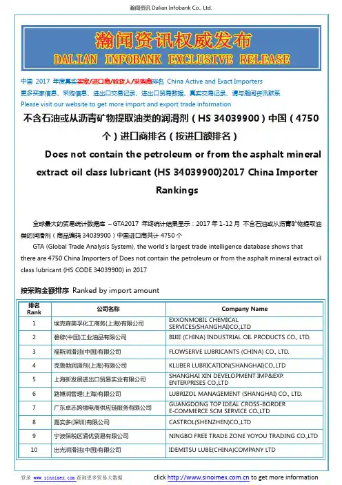 不含石油或从沥青矿物提取油类的润滑剂(HS 34039900)2017 中国(4750个)进口商排名(按进口额排名)