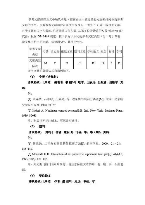 参考文献格式(简单明了)