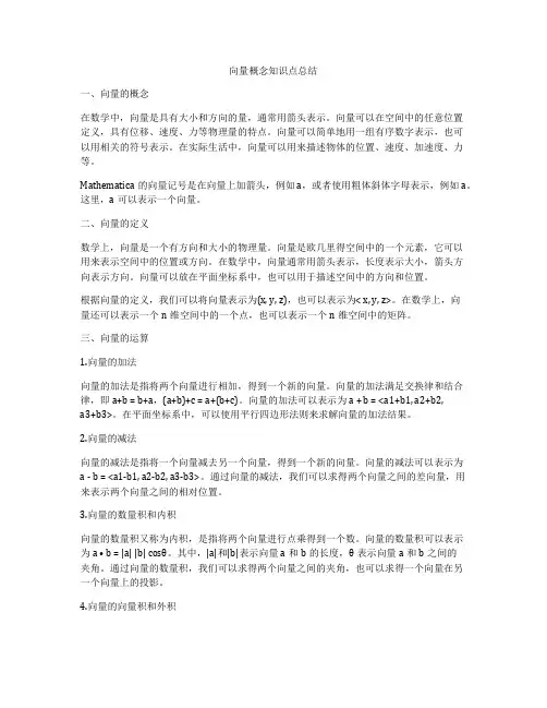向量概念知识点总结