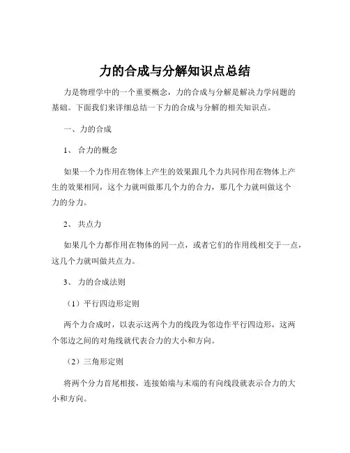 力的合成与分解知识点总结