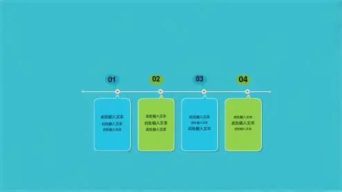 最全的时间轴模板(共36张PPT)