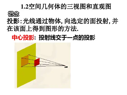 三视图与直观图