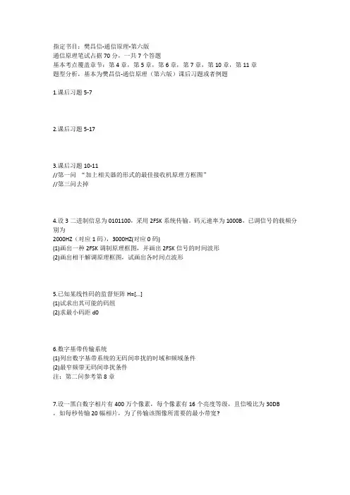2016_东华大学_通信原理_复试真题(回忆版)
