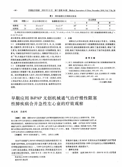 早期应用BiPAP无创机械通气治疗慢性阻塞性肺疾病合并急性左心衰的疗效观察