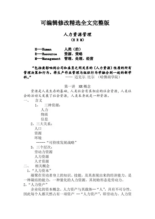 人力资源管理(HRM)精选全文