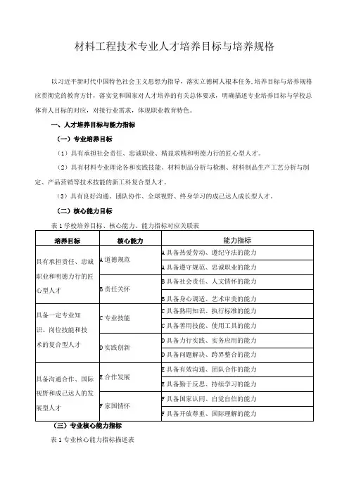 材料工程技术专业人才培养目标与培养规格
