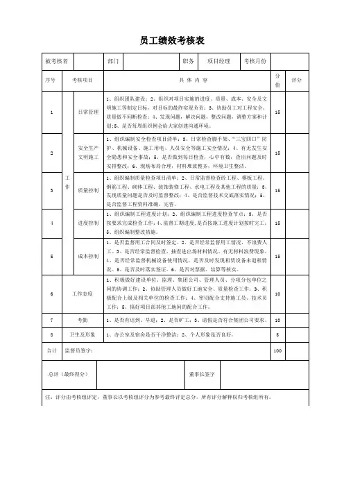 项目员工绩效考核表