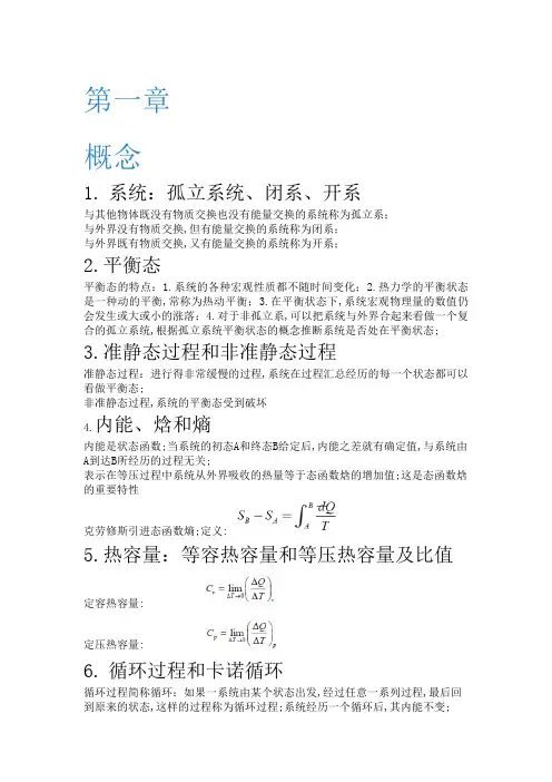 热力学统计物理各章重点总结