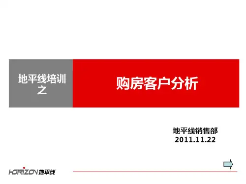 购房客户分析 PPT课件