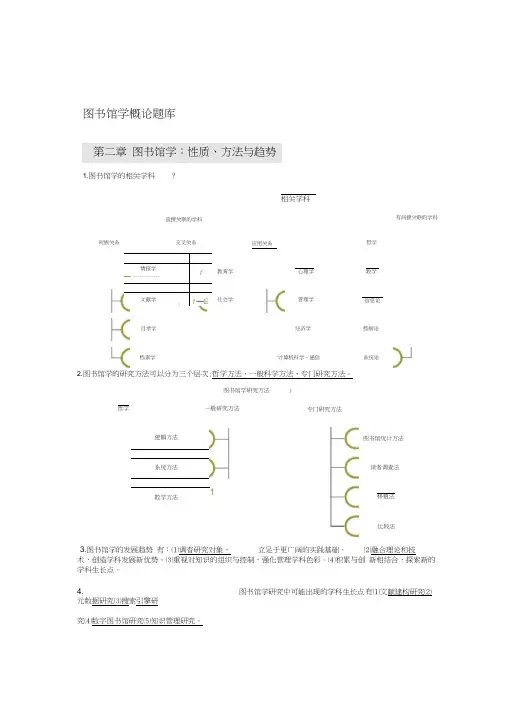 图书馆学基础题库word精品