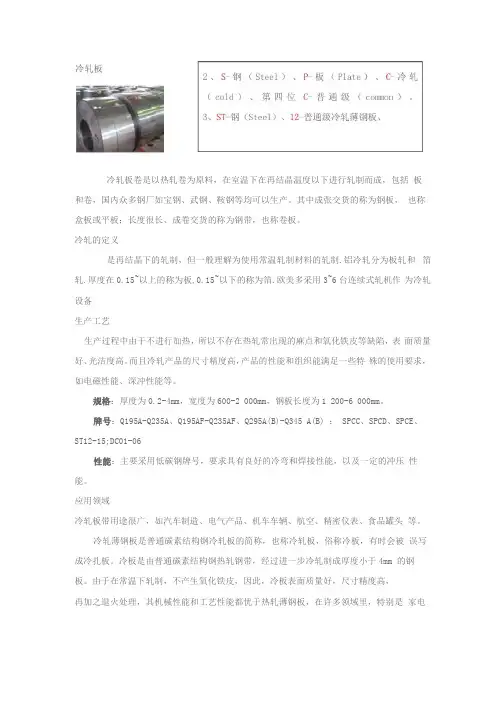 冷轧板卷知识及分类