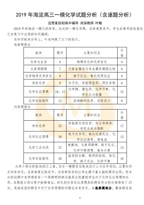 2019年海淀高三一模化学试题分析