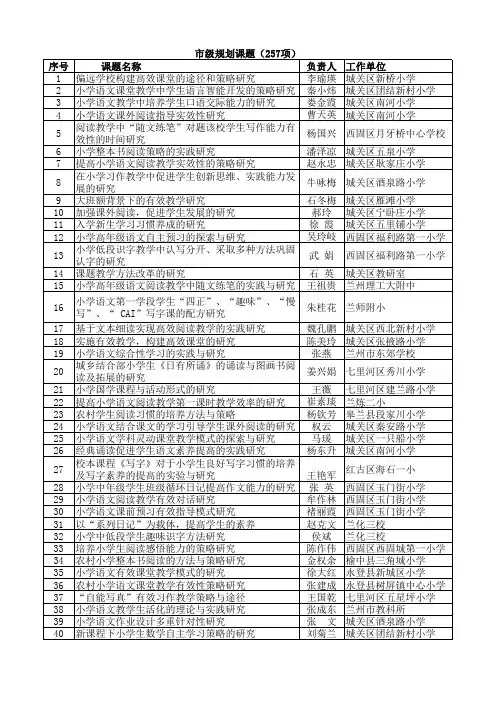 2012年省、市、县区级课题立项 打印版