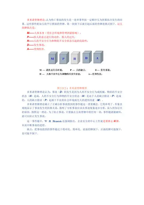 多米诺骨牌理论