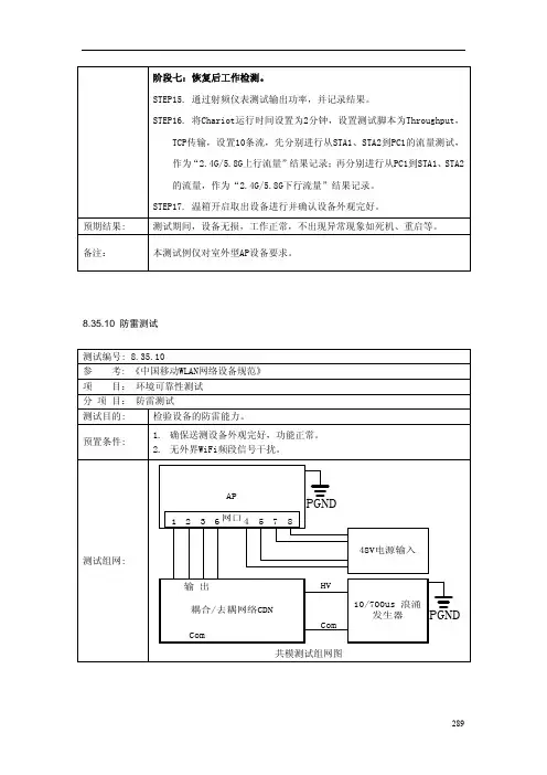 中国移动无线局域网(WLAN)AP、AC设备测试规范-防雷测试