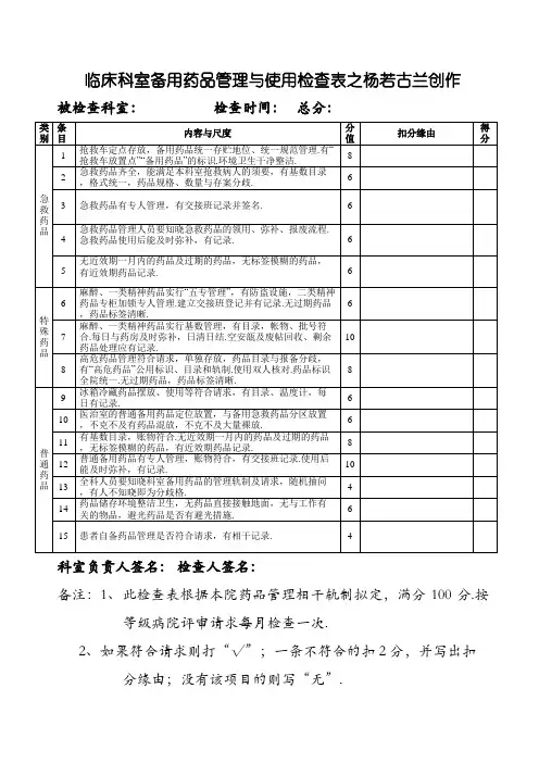 临床科室备用药品管理与使用检查表
