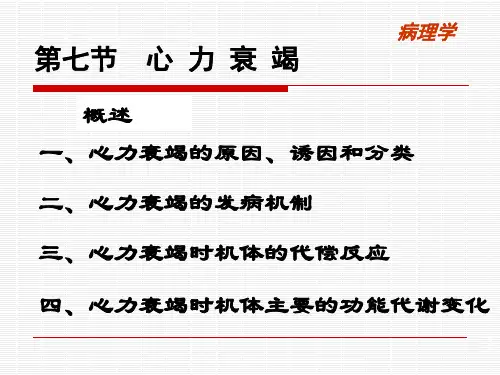 心力衰竭