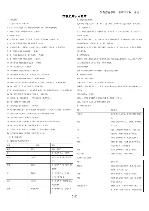 法制史知识点总结