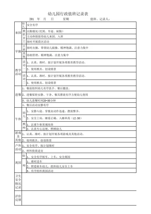 幼儿园行政值班记录表(副本)1