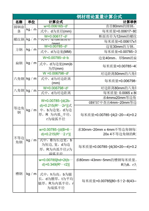 钢材理论重量计算公式