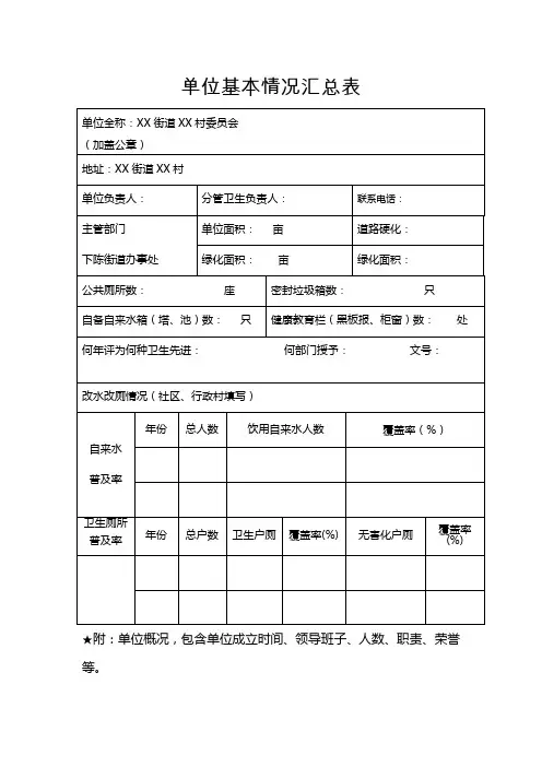 单位基本情况汇总表