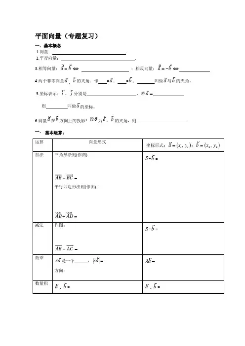 高中数学复习专题平面向量