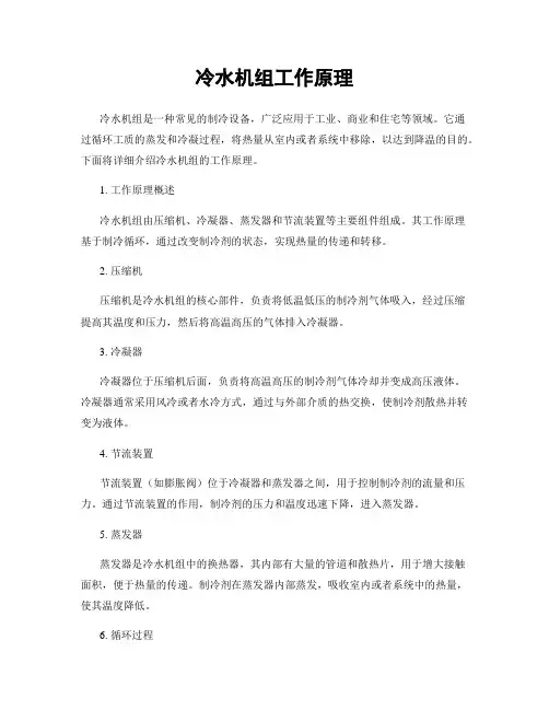 冷水机组工作原理